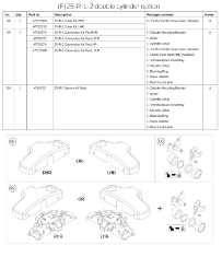 (F)25-R-L-2 double cylinder option